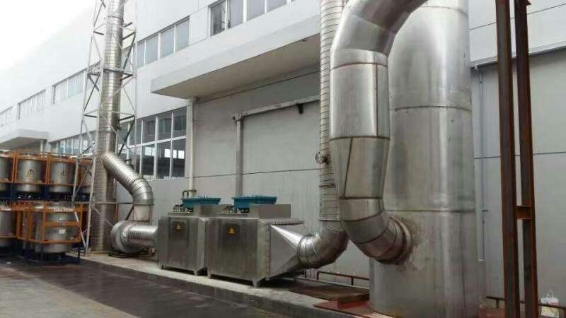 中國印染廢水處理現狀及趨勢預測